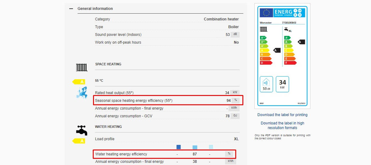 EPREL boiler efficiency label registry