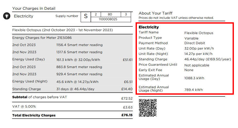 Electricity bill showing estimated annual usage