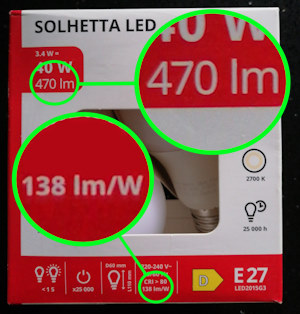 Highlighting lumens figures on LED light bulb packaging