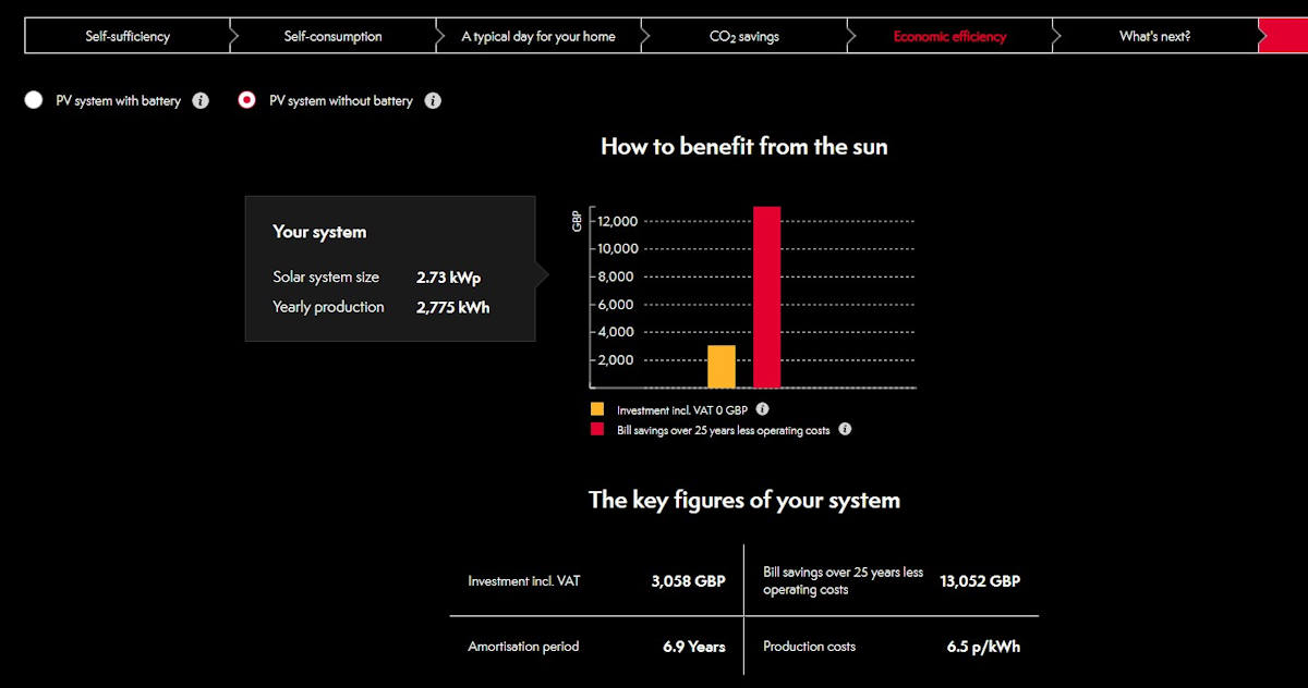 Meyer Burger Solar Calculator results page